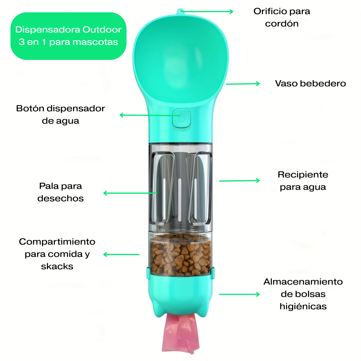 Dispensadora 3 En 1 Para Mascotas