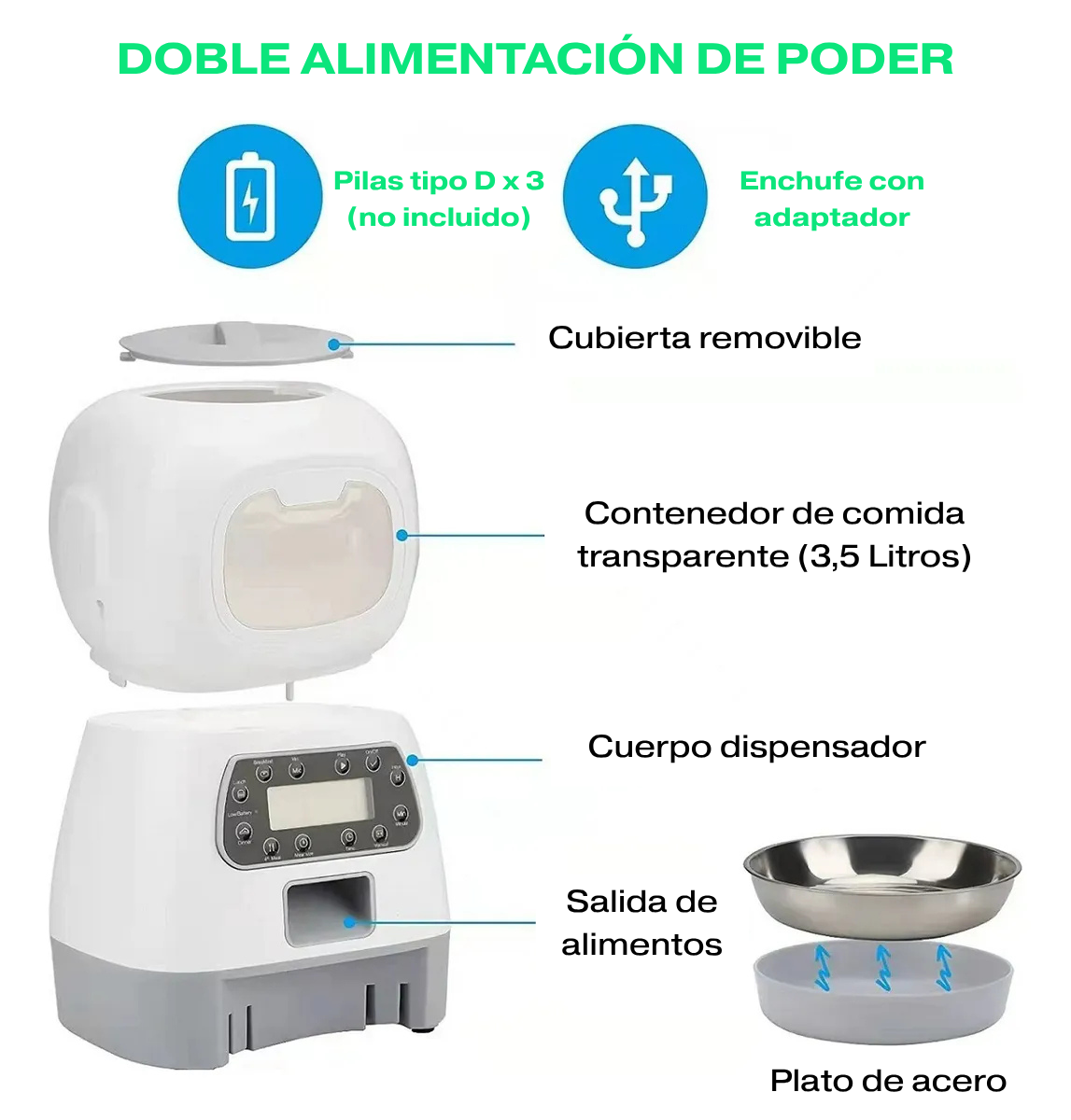 FeediPro